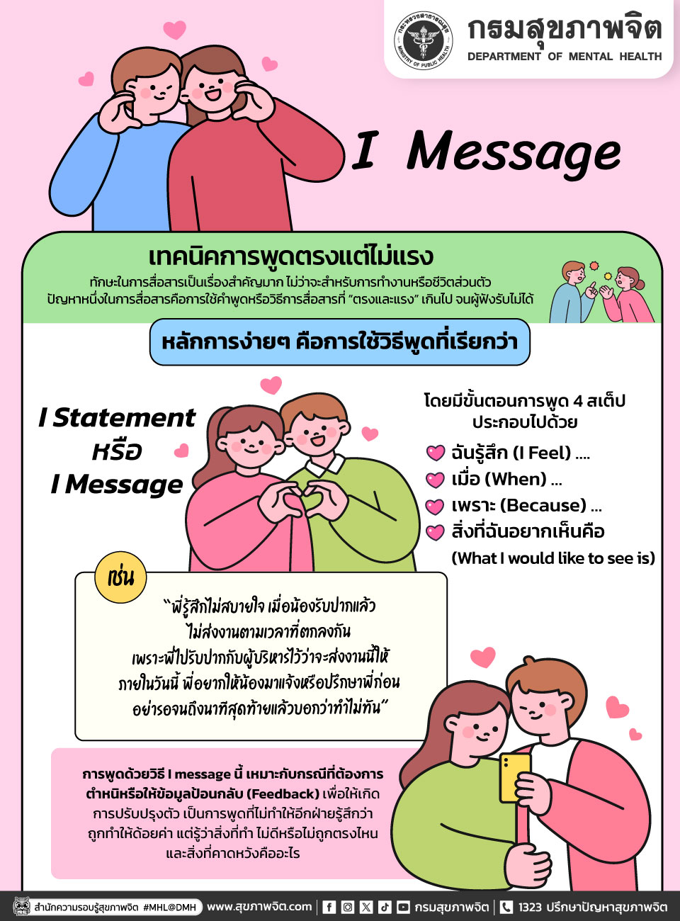 📢 พูดตรงใจ…ไม่ทำร้ายความรู้สึก ด้วยเทคนิค “I Message”