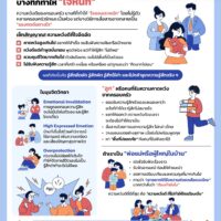 🏠💖 “ความหวังดีของครอบครัว บางทีก็ทำให้ใจหนัก”