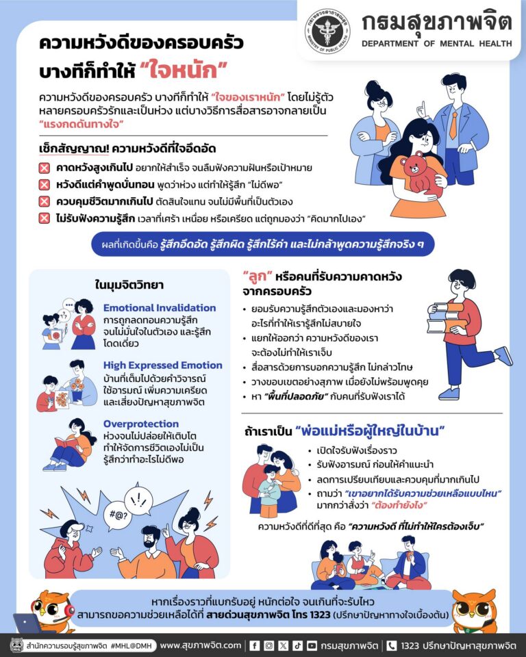 🏠💖 “ความหวังดีของครอบครัว บางทีก็ทำให้ใจหนัก”