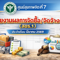 สรุปผลการดำเนินการจัดซื้อจัดจ้างในรอบเดือน มีนาคม พ.ศ. 2569