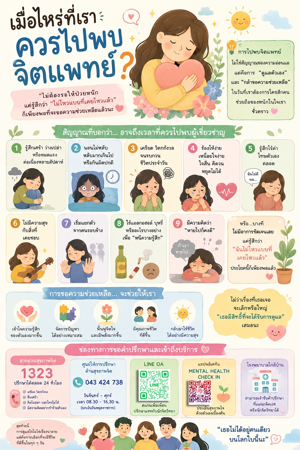 สัญญาณ 9 ข้อที่ควรไปพบผู้เชี่ยวชาญด้านสุขภาพจิต