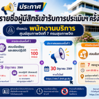 ประกาศรายชื่อผู้มีสิทธิเข้ารับการประเมินฯ ครั้งที่ 1และกำหนดวัน เวลา สถานที่ตำแหน่ง พนักงานบริการ
