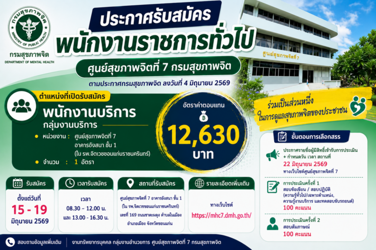 📢 รับสมัครพนักงานราชการ ตำแหน่งพนักงานบริการ (กลุ่มงานบริการ) ศูนย์สุขภาพจิตที่ 7 จ.ขอนแก่น