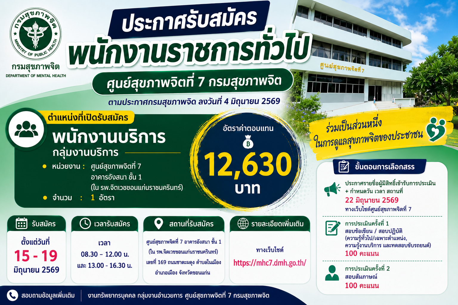 ประกาศรับสมัครพนักงานบริการ ศูนย์สุขภาพจิตที่ 7