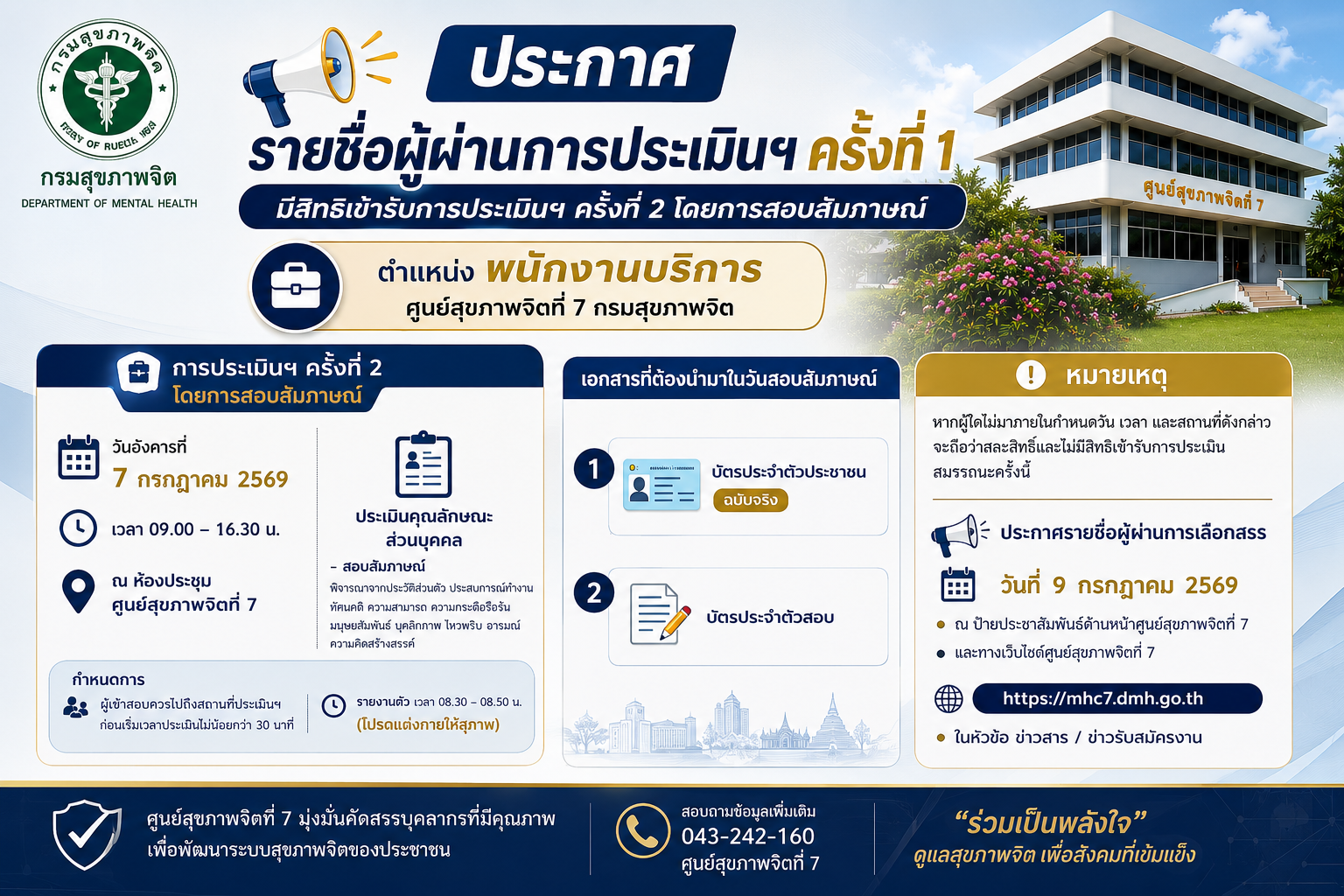 ประกาศรายชื่อผู้ผ่านการประเมินฯ ครั้งที่ 1 ตำแหน่งพนักงานบริการ ศูนย์สุขภาพจิตที่ 7