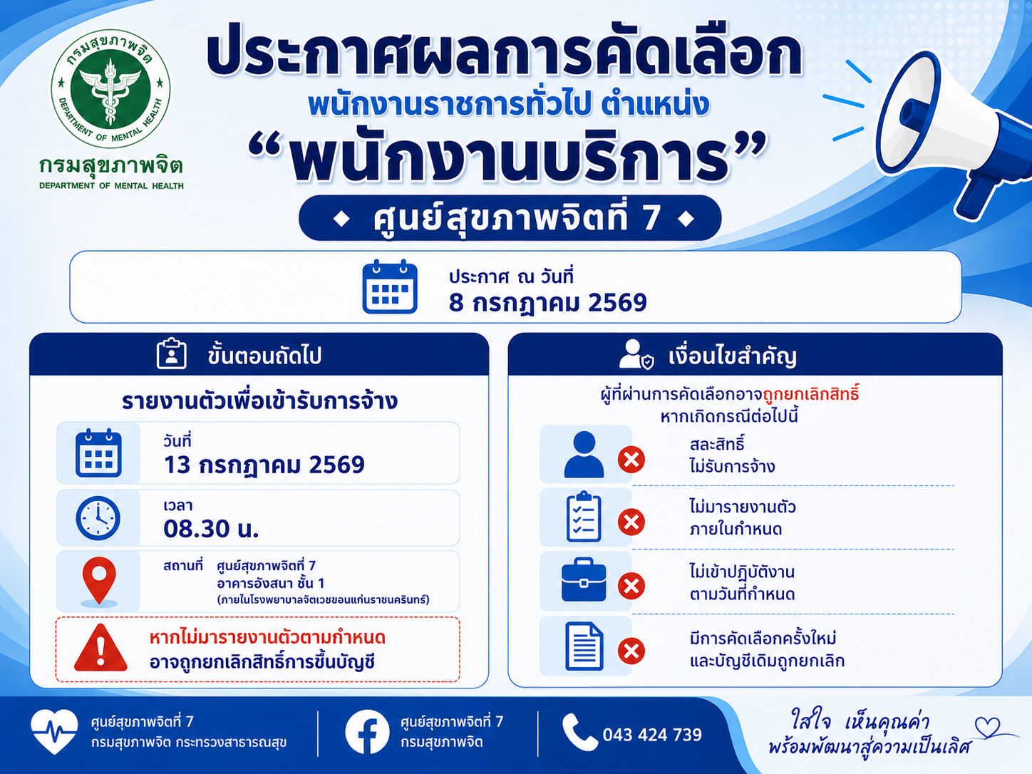ประกาศบัญชีรายชื่อผู้ผ่านการเลือกสรร ตำแหน่งพนักงานบริการ ศูนย์สุขภาพจิตที่ 7