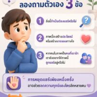 ก่อนกดแชร์…ลองถามตัวเอง 3 ข้อ