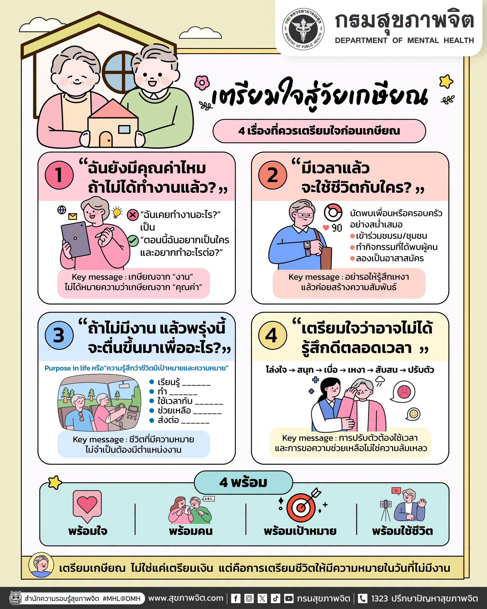 🏡 เตรียมใจสู่วัยเกษียณ การเตรียมเกษียณ ไม่ใช่แค่อยู่ที่การเตรียมเงิน แต่คือการเตรียมชีวิตให้มีความหมายในวันที่ไม่มีงาน 👴👵✨