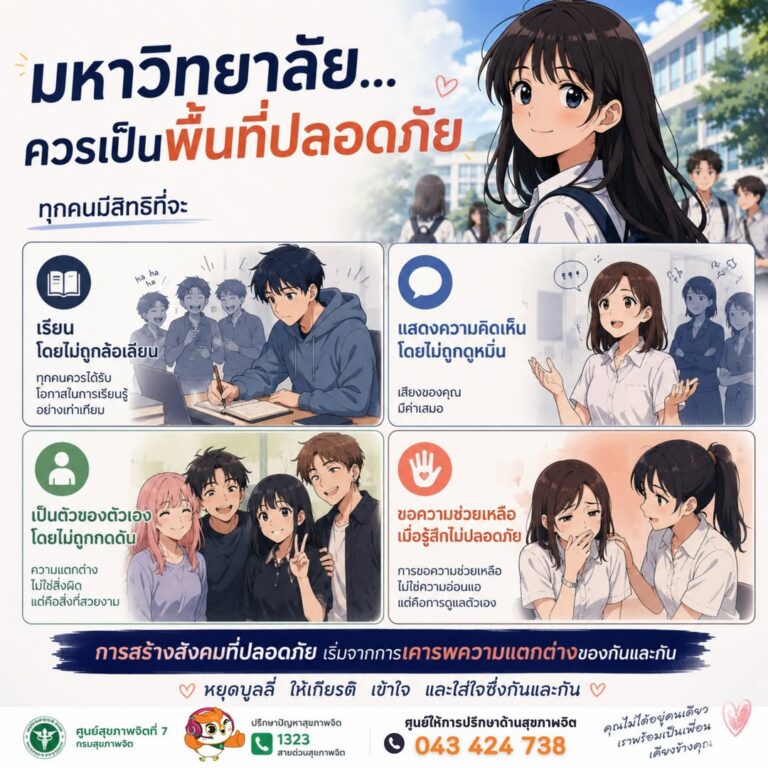 มหาวิทยาลัย…ควรเป็นพื้นที่ปลอดภัย