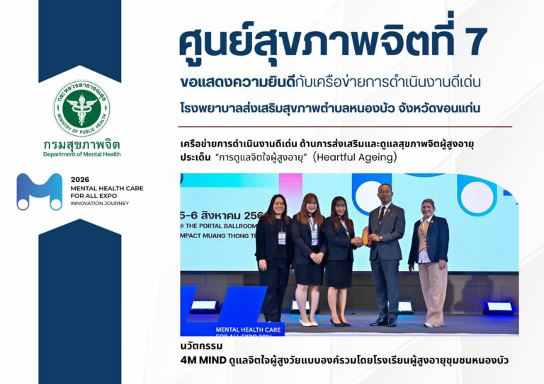 ศูนย์สุขภาพจิตที่ 7 ขอแสดงความยินดี โรงพยาบาลส่งเสริมสุขภาพตำบลหนองบัว รับรางวัลเครือข่ายการดำเนินงานดีเด่น ด้านการดูแลสุขภาพจิตผู้สูงอายุ (4M Mind)