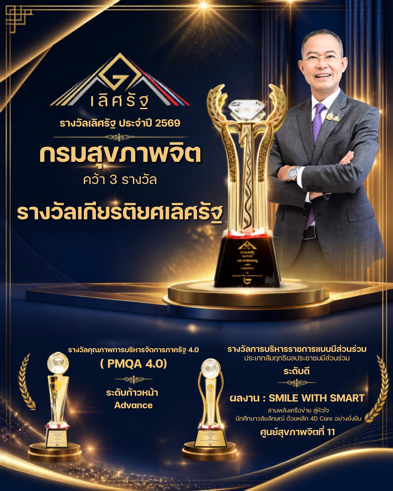 🎉 ขอแสดงความยินดีกับกรมสุขภาพจิต 🎉 กับความภาคภูมิใจแห่งปี “รางวัลเลิศรัฐ ประจำปี 2569” 🏆✨