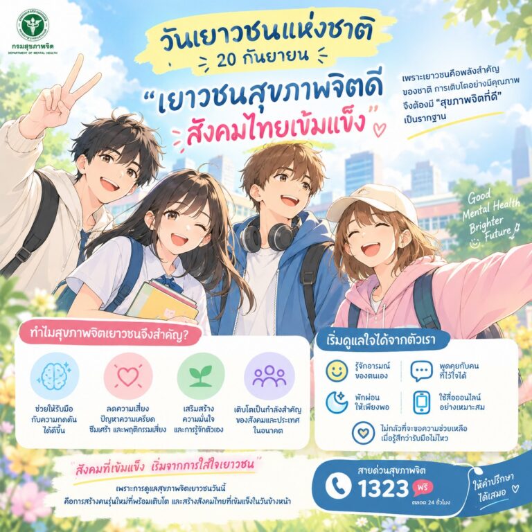 🌈 วันเยาวชนแห่งชาติ 20 กันยายน “เยาวชนสุขภาพจิตดี สังคมไทยเข้มแข็ง”
