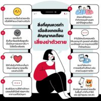 📢 สิ่งที่คุณควรทำเมื่อสังเกตเห็นสัญญาณเตือนเสี่ยงฆ่าตัวตาย 💔