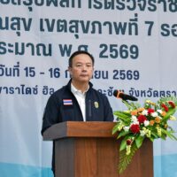 📣 ศูนย์สุขภาพจิตที่ 7 ร่วมประชุมสรุปผลการตรวจราชการและนิเทศงาน กระทรวงสาธารณสุข เขตสุขภาพที่ 7 รอบที่ 2 พ.ศ. 2569