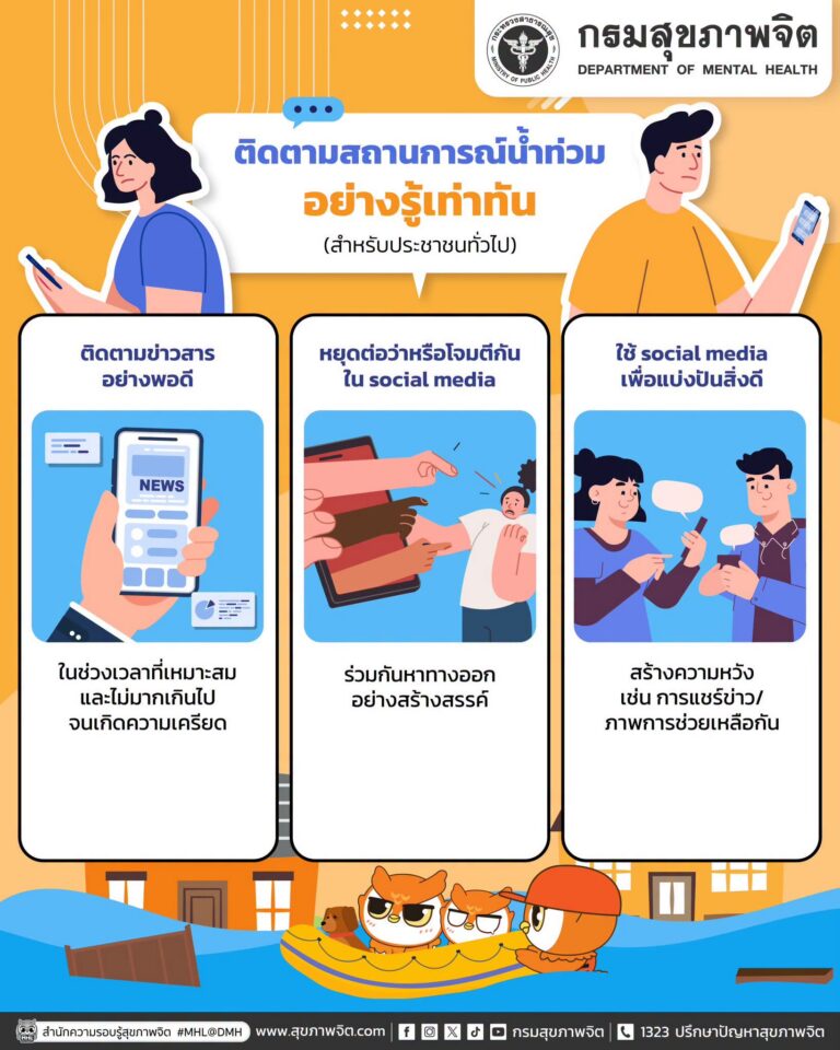 🌊📱 ติดตามสถานการณ์น้ำท่วมอย่างรู้เท่าทัน (สำหรับประชาชนทั่วไป) 💙