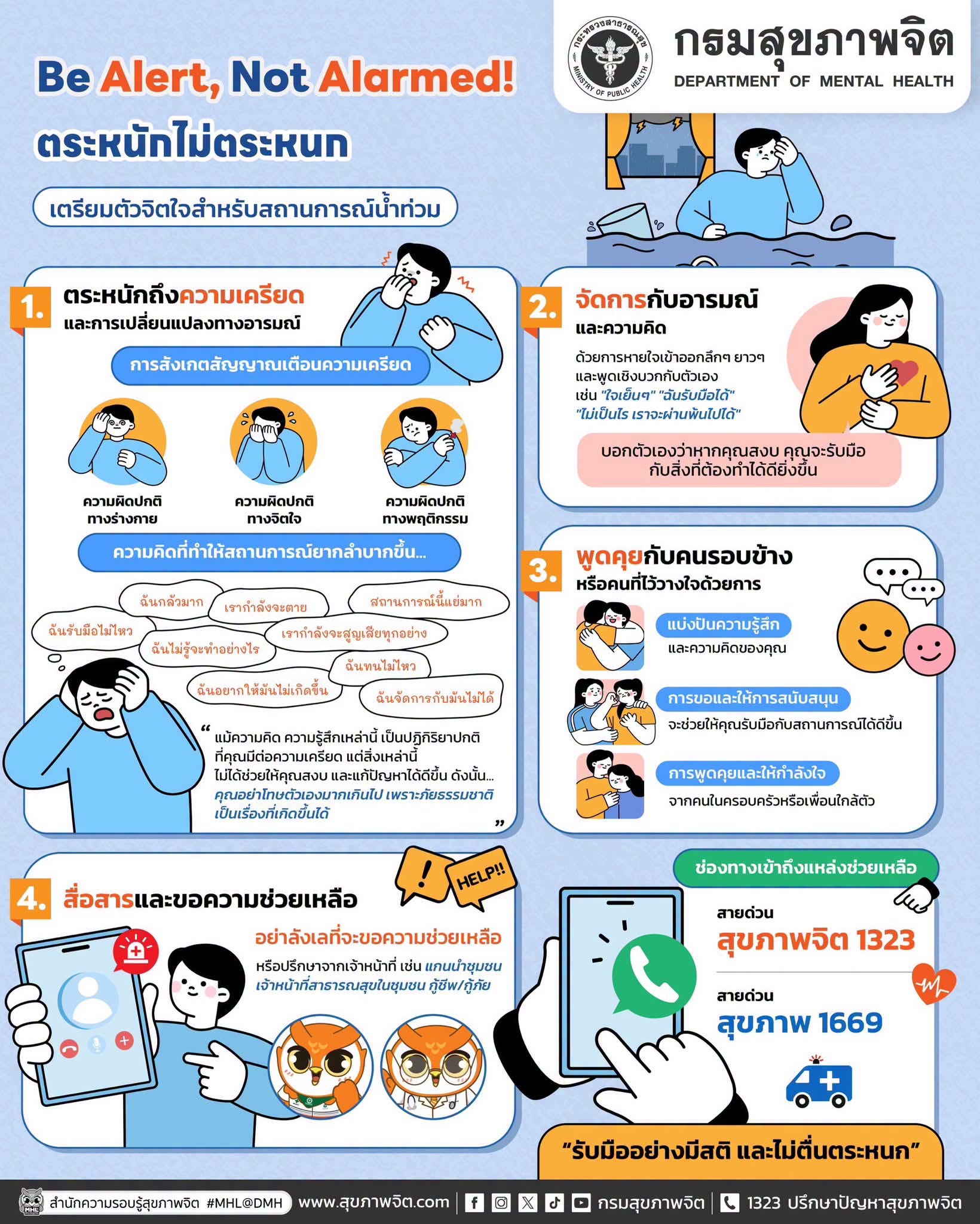 🌊 Be Alert, Not Alarmed! เตรียมจิตใจสำหรับสถานการณ์น้ำท่วม