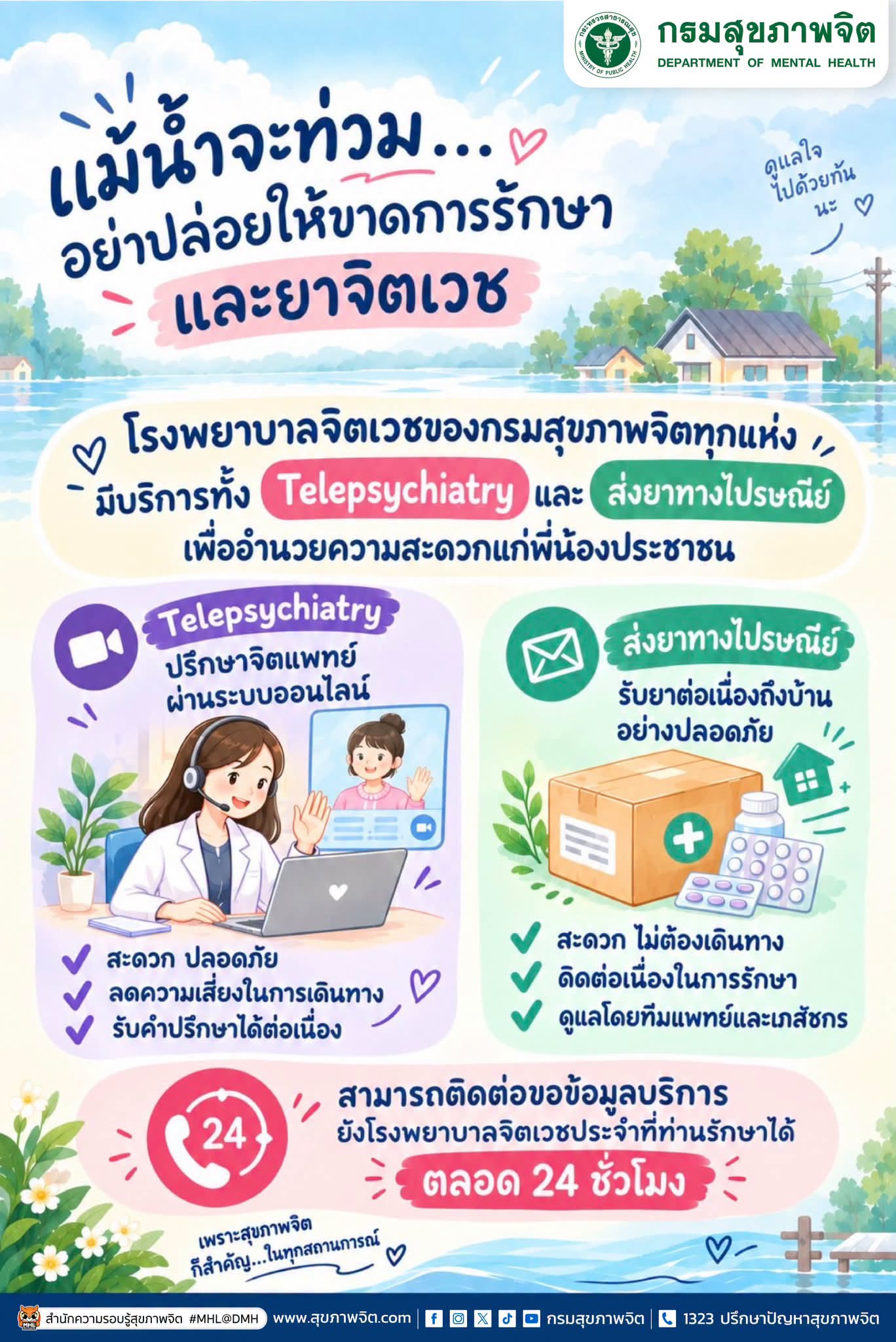 🌧️ แม้สถานการณ์น้ำท่วม อย่าปล่อยให้ขาดการรักษาและยาจิตเวช