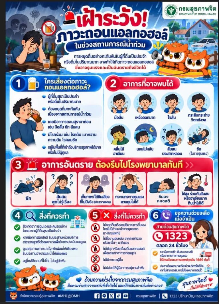 🌧️ เฝ้าระวัง! ภาวะถอนแอลกอฮอล์ในช่วงสถานการณ์น้ำท่วม