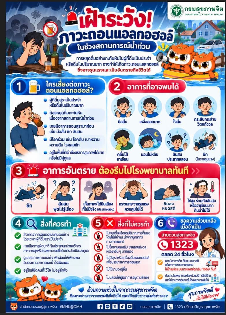 🌧️ เฝ้าระวัง! ภาวะถอนแอลกอฮอล์ในช่วงสถานการณ์น้ำท่วม