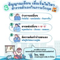 🚨 3 สัญญาณเตือน เมื่อเริ่มไม่ไหว สำรวจตัวเองในภาวะวิกฤต 🌧️🏠