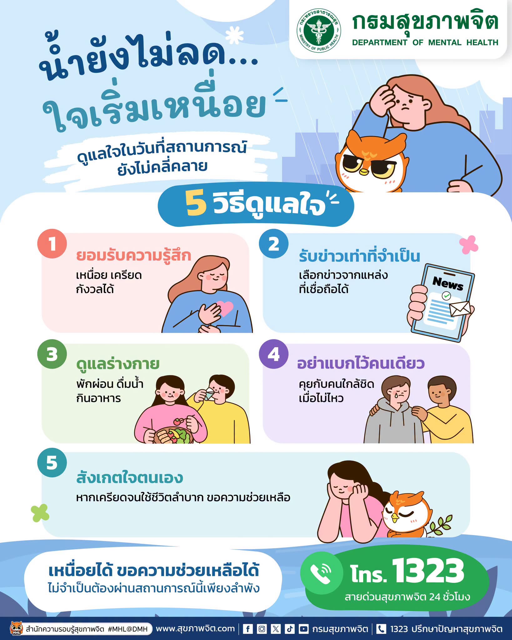 💙 น้ำยังไม่ลด…ใจเริ่มเหนื่อย ดูแลตัวเองอย่างไรในวันที่สถานการณ์ยังไม่คลี่คลาย