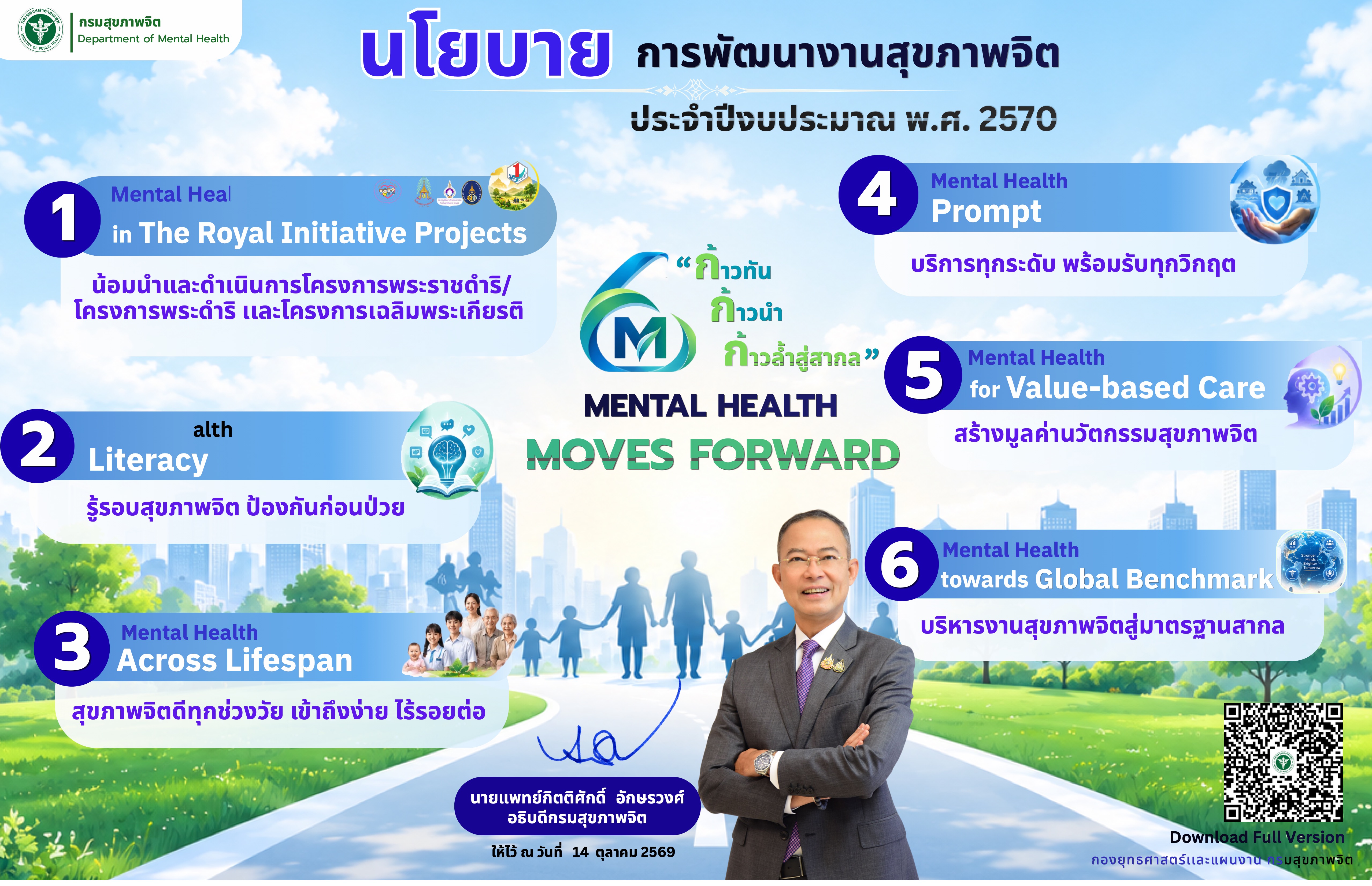 นโยบาย “กรมสุขภาพจิต” ประจำปีงบประมาณ พ.ศ. 2570