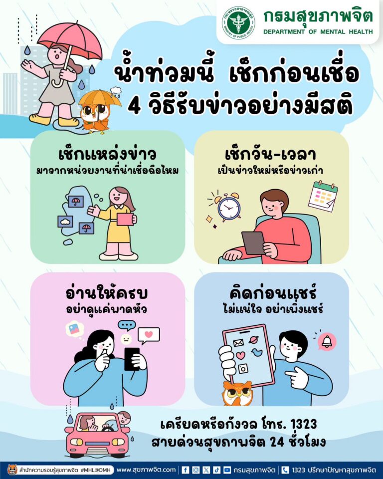 📱 รู้ทันข่าว! ในสถานการณ์น้ำท่วม ข่าวไหนจริง? ข่าวไหนปลอม? ตรวจสอบอย่างไร?