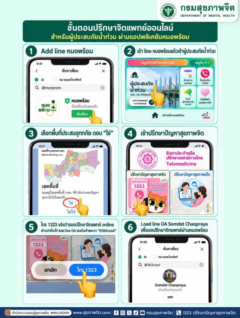 💚 น้ำท่วมกระทบบ้าน แต่สุขภาพใจต้องได้รับการดูแล กรมสุขภาพจิตพร้อมเคียงข้างคุณ