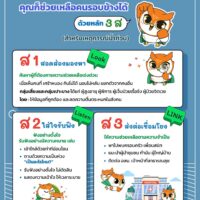 คุณก็ช่วยเหลือคนรอบข้างได้ด้วยหลัก 3 ส (สำหรับสถานการณ์น้ำท่วม) 💙