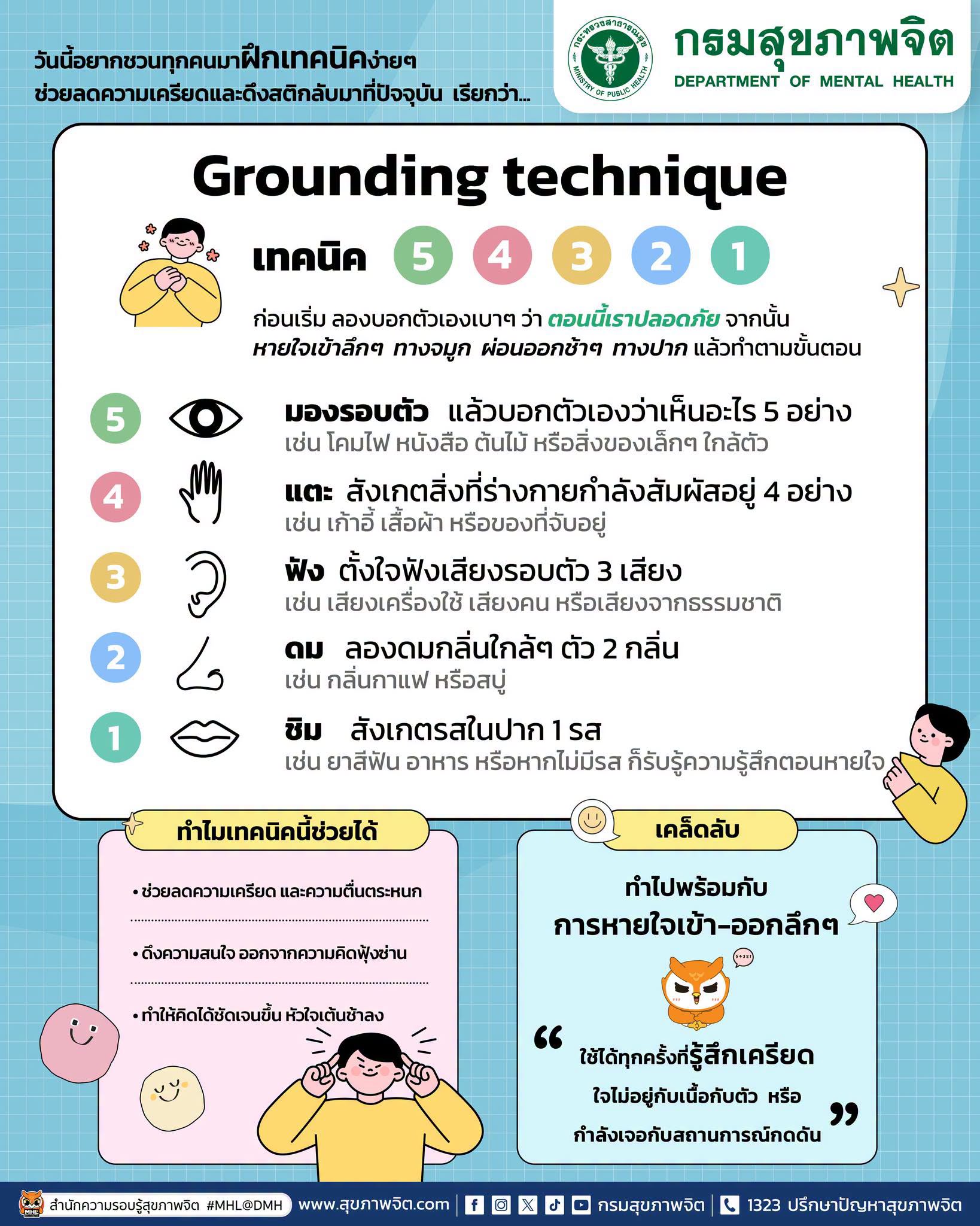🌧️ ในช่วงสถานการณ์น้ำท่วม หลายคนต้องเผชิญกับความเครียด ความวิตกกังวล และความสูญเสีย 🏠 ทั้งความกังวลเรื่องการเดินทาง บ้านเรือน และความปลอดภัยของคนในครอบครัว