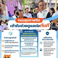 กรมสุขภาพจิตเข้าช่วยเหลือดูแลต่อทันที