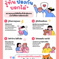 รู้ทัน ป้องกัน บอกได้ ความรุนแรงไม่ใช่เรื่องที่เด็กต้องทน และไม่ใช่ความผิดของเด็ก