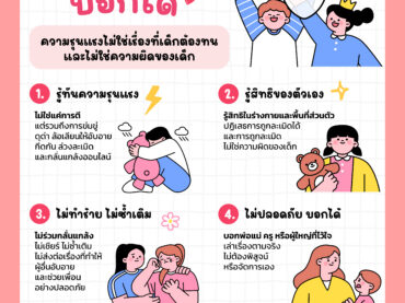 รู้ทัน ป้องกัน บอกได้ ความรุนแรงไม่ใช่เรื่องที่เด็กต้องทน และไม่ใช่ความผิดของเด็ก
