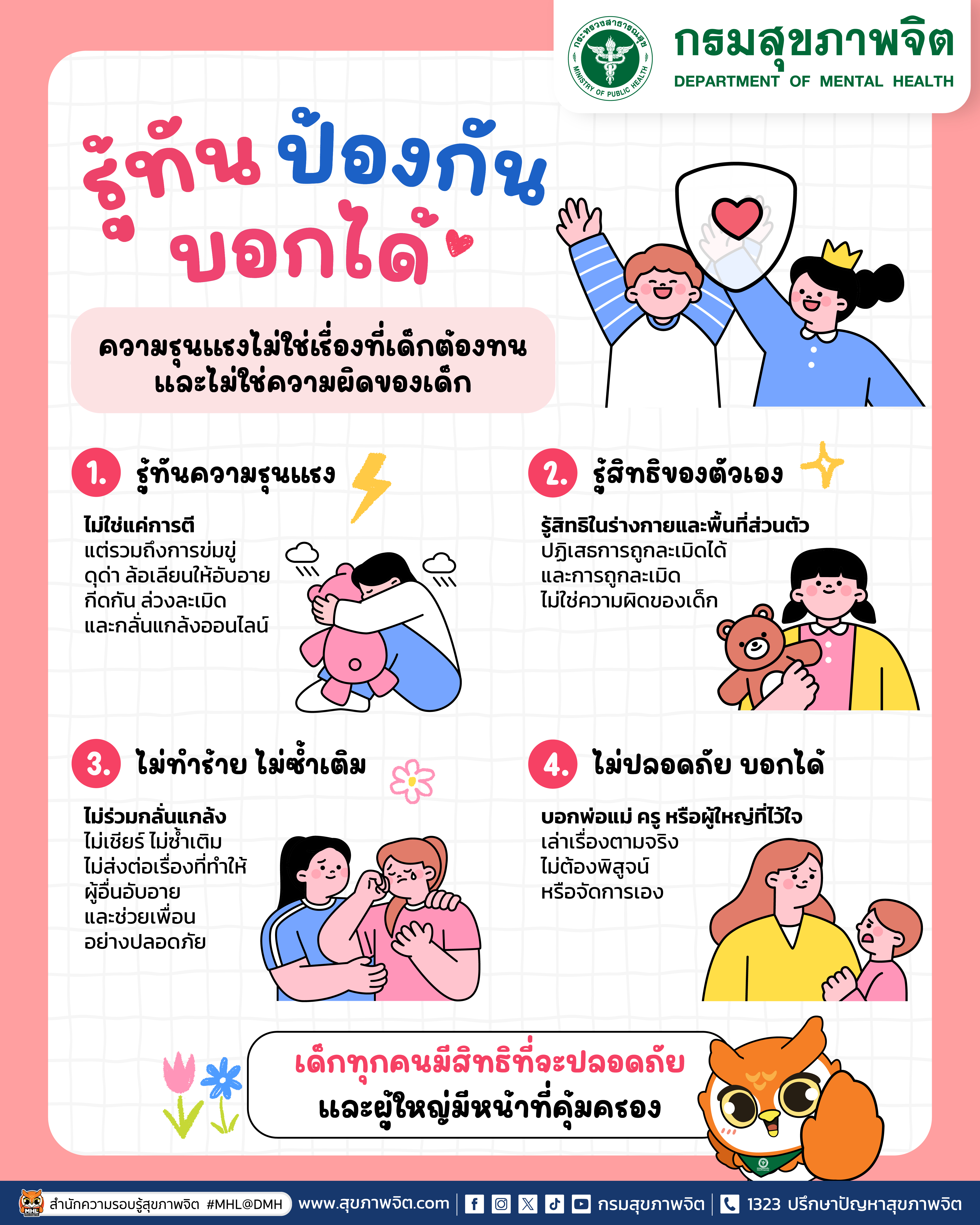 รู้ทัน ป้องกัน บอกได้ ความรุนแรงไม่ใช่เรื่องที่เด็กต้องทน และไม่ใช่ความผิดของเด็ก