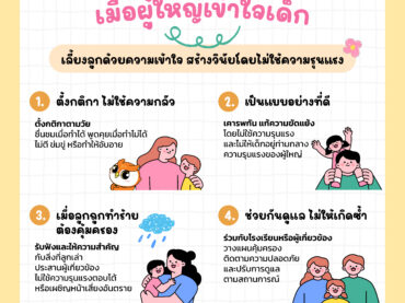 เติบโตอย่างปลอดภัย เมื่อผู้ใหญ่เข้าใจเด็ก