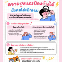 ความรุนแรงป้องกันได้ สังคมไม่เพิกเฉย
