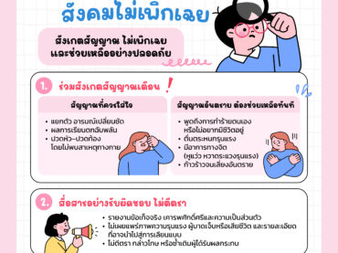 ความรุนแรงป้องกันได้ สังคมไม่เพิกเฉย