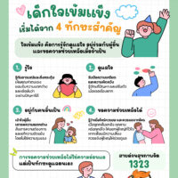 เด็กใจเข้มแข็ง เริ่มได้จาก 4 ทักษะสำคัญ