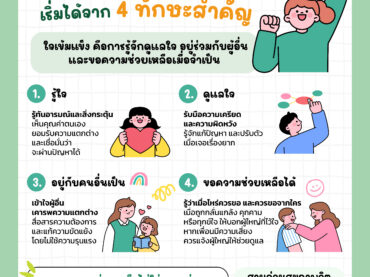 เด็กใจเข้มแข็ง เริ่มได้จาก 4 ทักษะสำคัญ