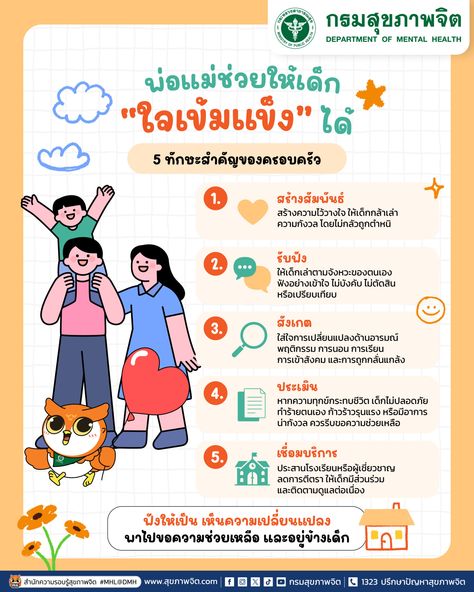 พ่อแม่ช่วยให้เด็ก “ใจเข้มแข็ง” ได้