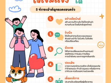 พ่อแม่ช่วยให้เด็ก ใจเข้มแข็ง ได้