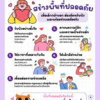 สร้างพื้นที่ปลอดภัย เมื่อเด็กกล้าบอก ต้องมีคนรับฟัง และพร้อมช่วยเหลือจริง