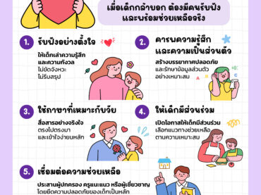 สร้างพื้นที่ปลอดภัย เมื่อเด็กกล้าบอก ต้องมีคนรับฟัง และพร้อมช่วยเหลือจริง