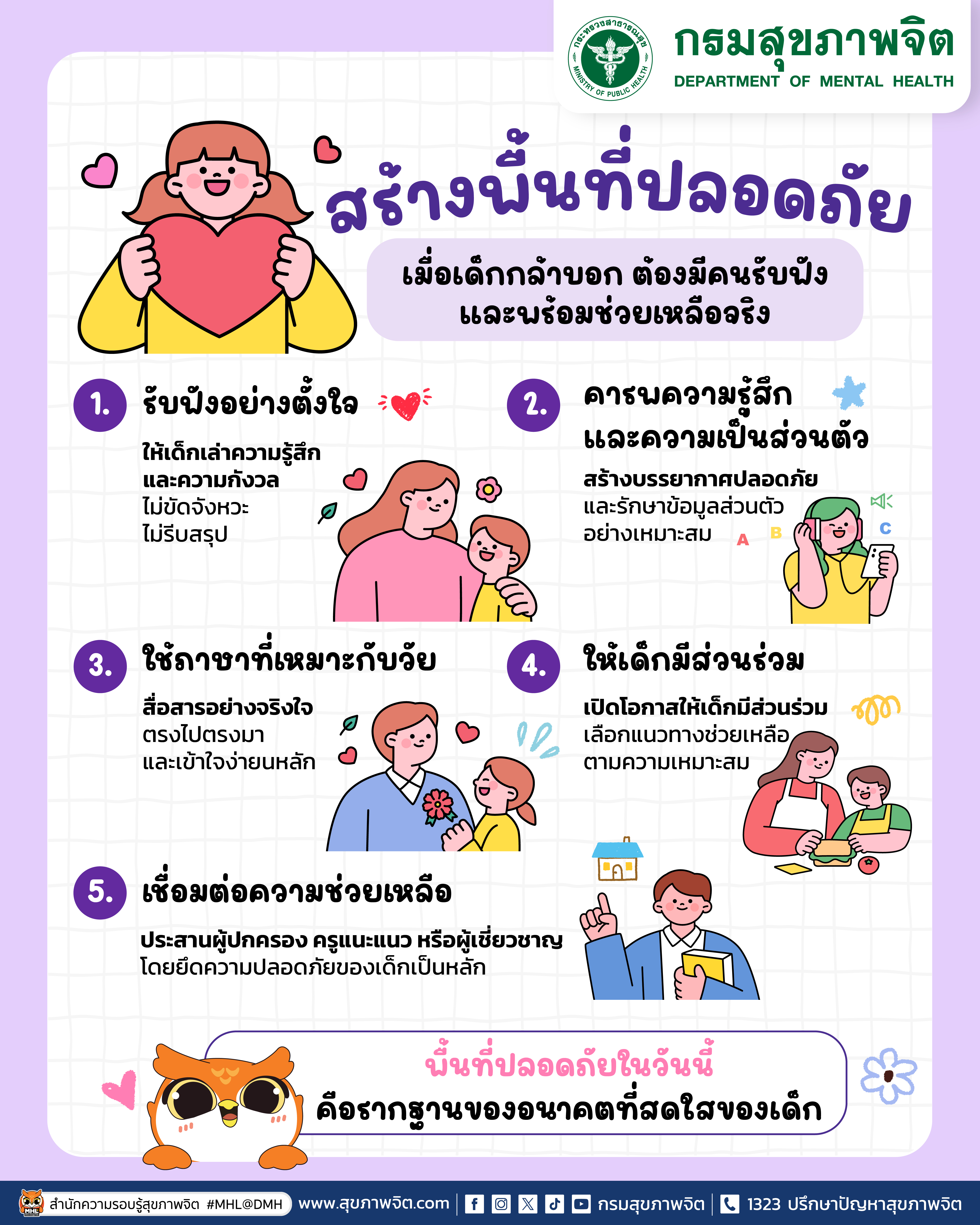 สร้างพื้นที่ปลอดภัย เมื่อเด็กกล้าบอก ต้องมีคนรับฟัง และพร้อมช่วยเหลือจริง